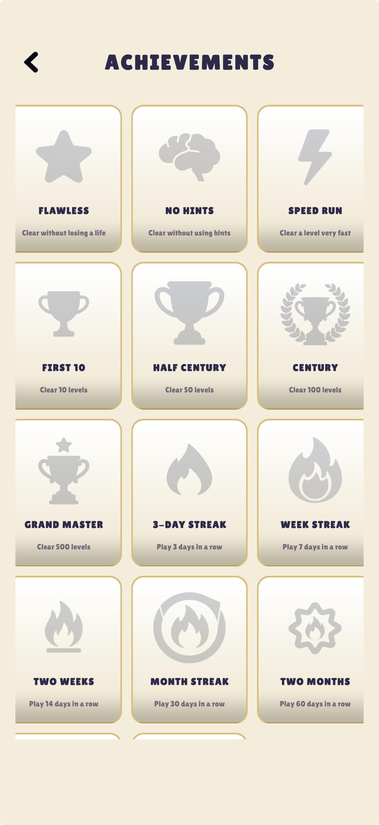Achievements grid showing 14 badge milestones