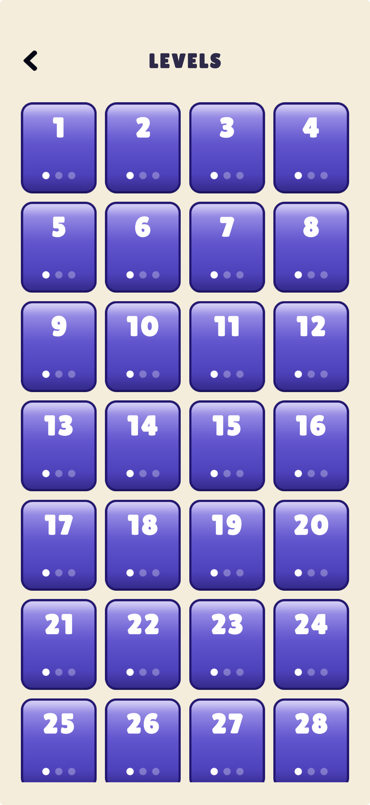 100-level grid with difficulty dots